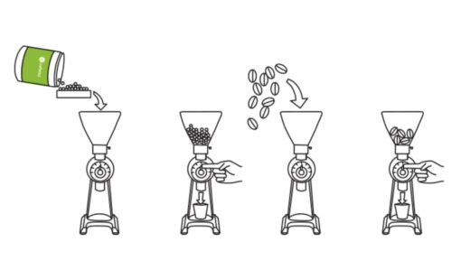 cafetto organic coffee grinder cleaner